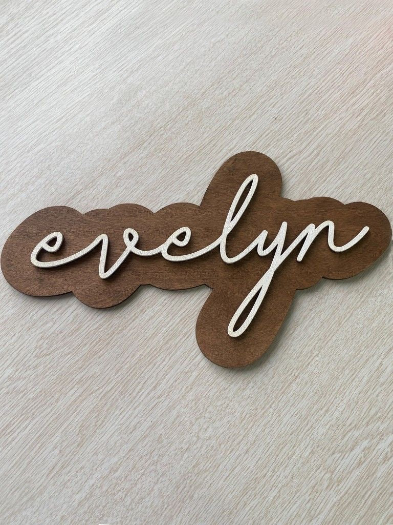 Walnut veneer mounted with acrylic name plaque